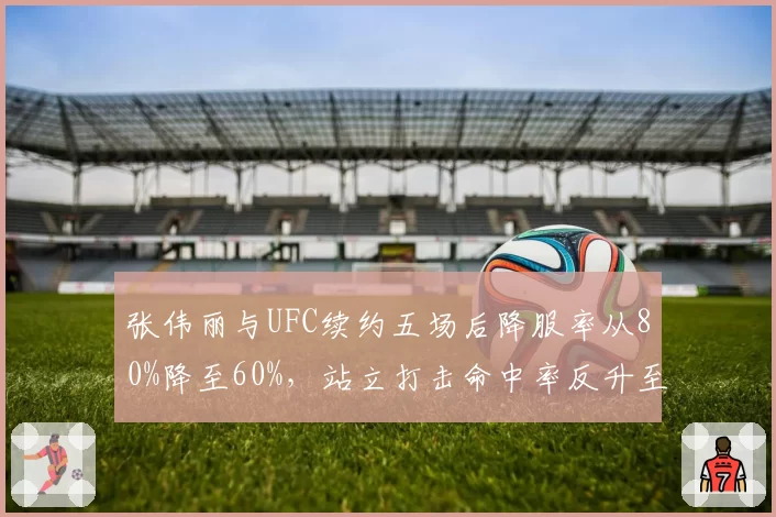 张伟丽与UFC续约五场后降服率从80%降至60%,站立打击命中率反升至45%